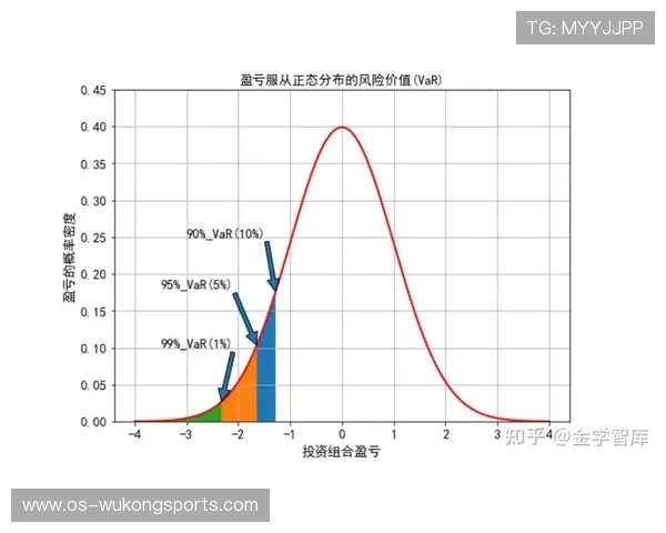 VAR介入标准详解：哪些判罚才能通过VAR纠正？
