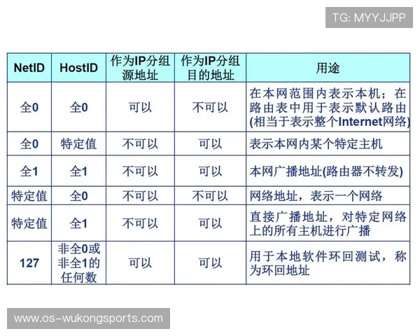 主裁判职责拆解：比赛中关键判罚与权威范围解析