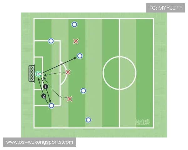 球门球出球规则详解：何时算有效？对手能干扰吗？