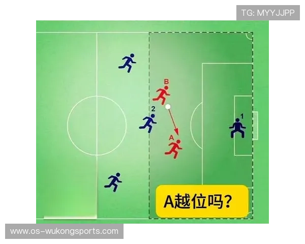 手抛球规则：双脚须沿边线着地、双手过头与直接进球判罚