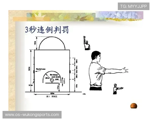 全面解析篮球比赛中球出界判定规则的执行标准与具体依据