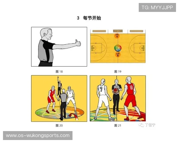 比赛开始规则解析:跳球与中圈开赛怎么判 比赛开始规则解析:跳球与中圈开赛怎么判