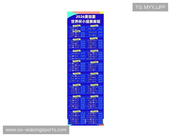 2026世界杯48队12小组赛制如何划分,小组第三如何出线 2026世界杯48队12小组赛制如何划分,小组第三如何出线