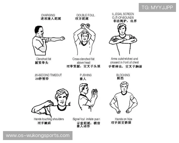 篮球裁判手势大全及其含义详解 篮球裁判手势大全及其含义详解