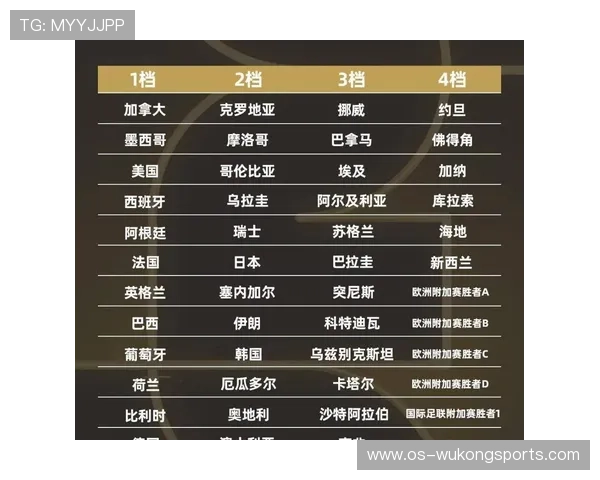 2026世界杯完整版净胜球解析 2026世界杯完整版净胜球解析