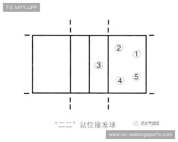 防守站位规则的具体要求与判定标准解析