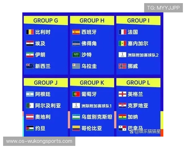 2026世界杯I组为什么可能出现爆冷 2026世界杯I组为什么可能出现爆冷