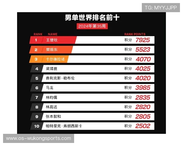 2026世界杯官方第三名资格规则 2026世界杯官方第三名资格规则