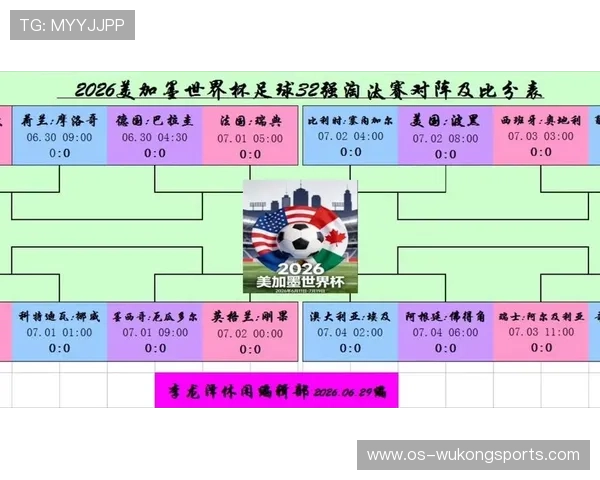 2026世界杯淘汰赛比分汇总:强队晋级与冷门并存