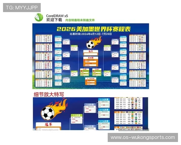 2026世界杯淘汰赛日历:关键比赛日期完整整理